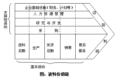 下载.png